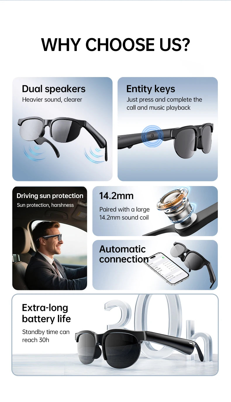 AI Smart Eyewear Wireless Glasses
