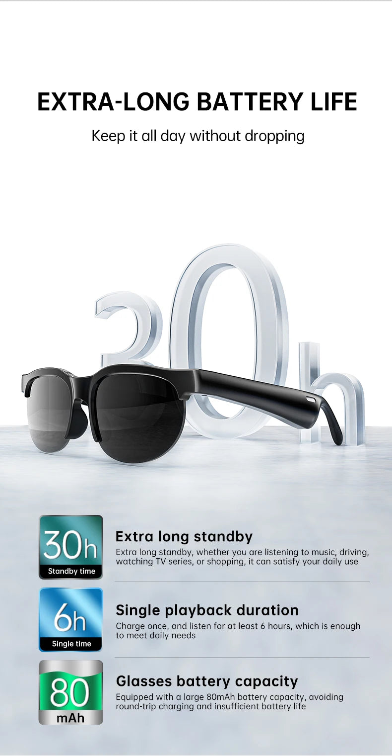 AI Smart Eyewear Wireless Glasses