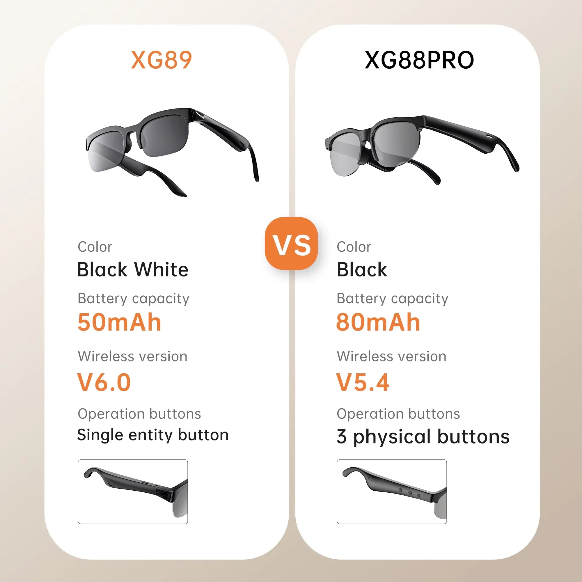 AI Smart Eyewear Wireless Glasses